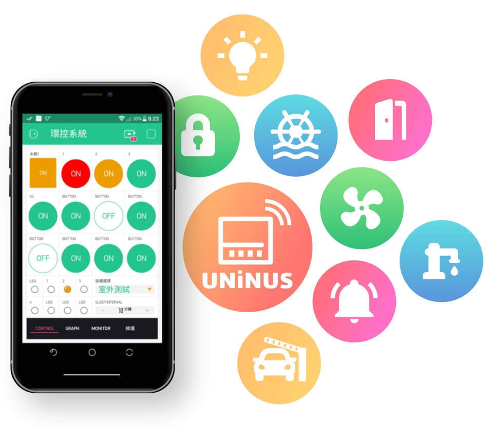 Uninus無線智慧開關 Uninus無線智慧開關